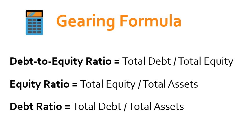Gearing Formula