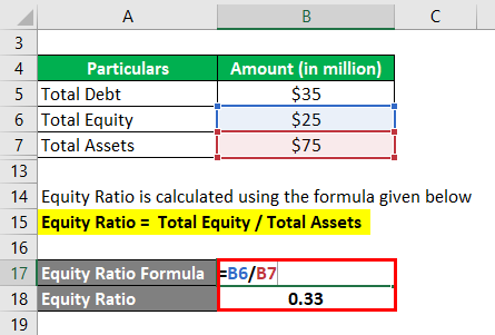 Gearing Formula-1.3