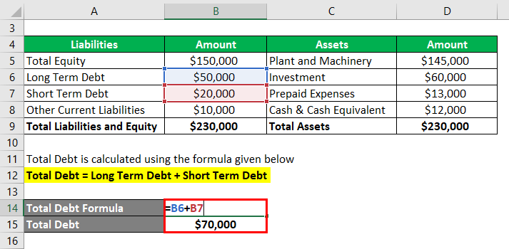 Gearing Formula-2.2