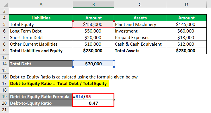 Gearing Formula-2.3
