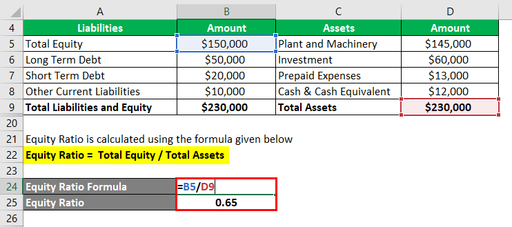 Gearing Formula-2.4