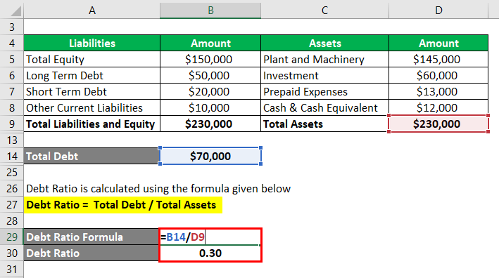 Gearing Formula-2.5