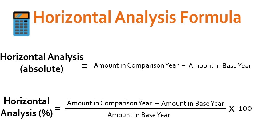 Horizontal Analysis Formula
