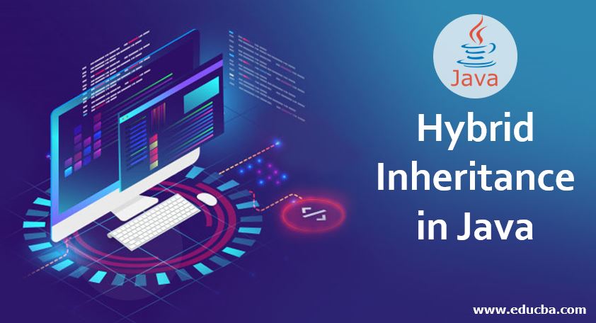 Hybrid Inheritance in Java