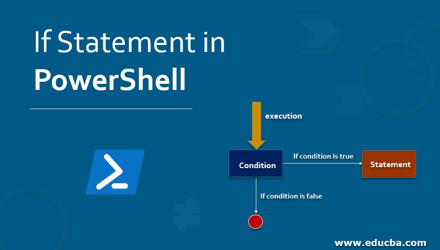 If Statement in PowerShell