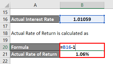 Actual Rate of Return -1.4