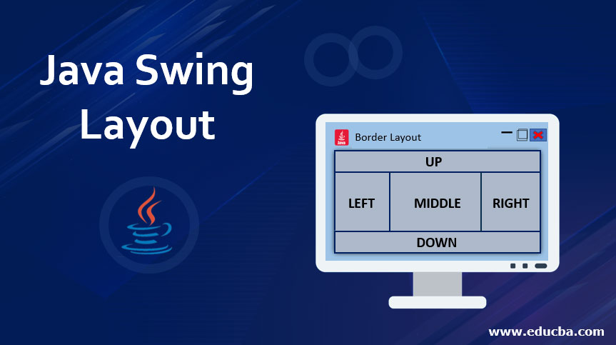 Java-Swing-Layout