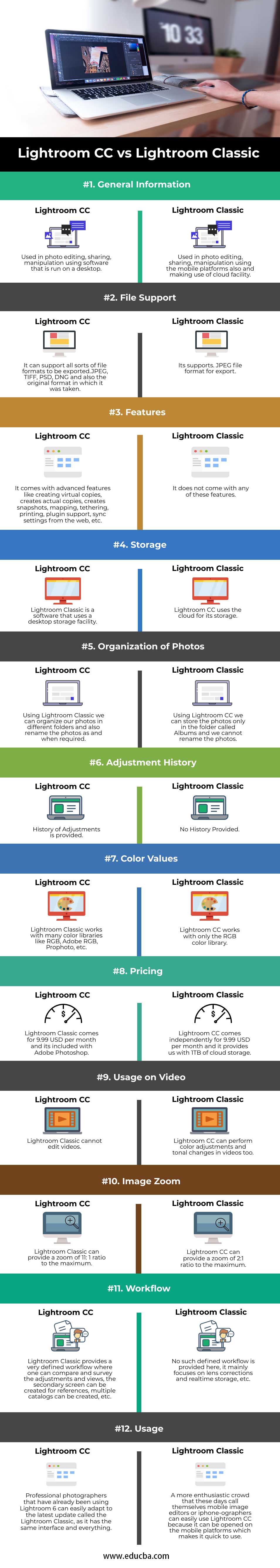 Lightroom-CC-vs-Lightroom-Classic-info