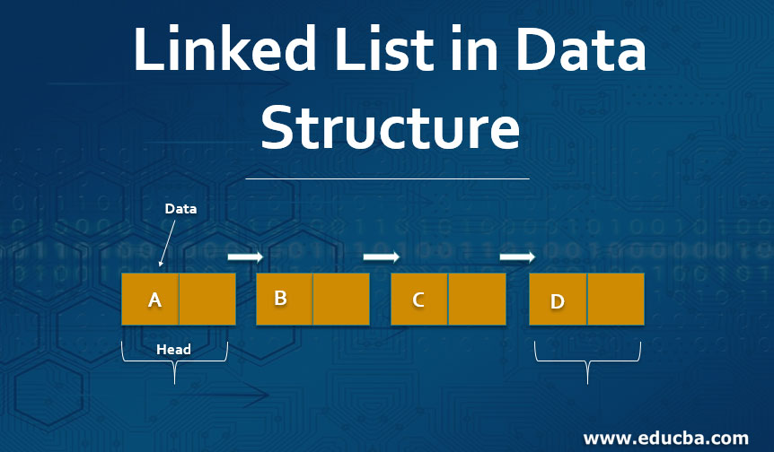 Linked List in Data Structure