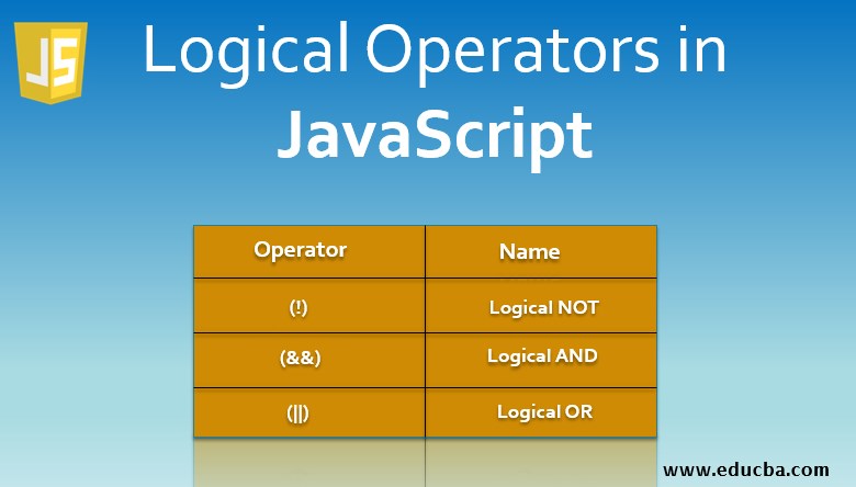 Logical Operators in JavaScript