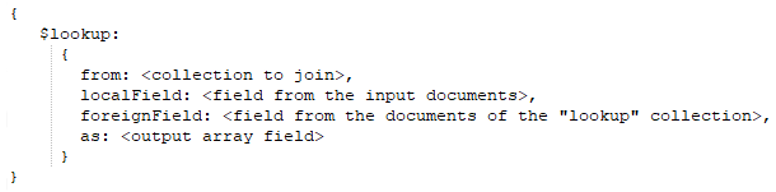 Lookup in MongoDB syntax 1