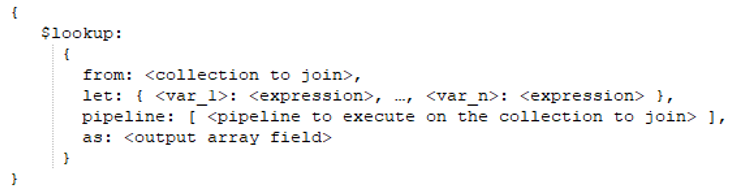 Lookup in MongoDB syntax 2