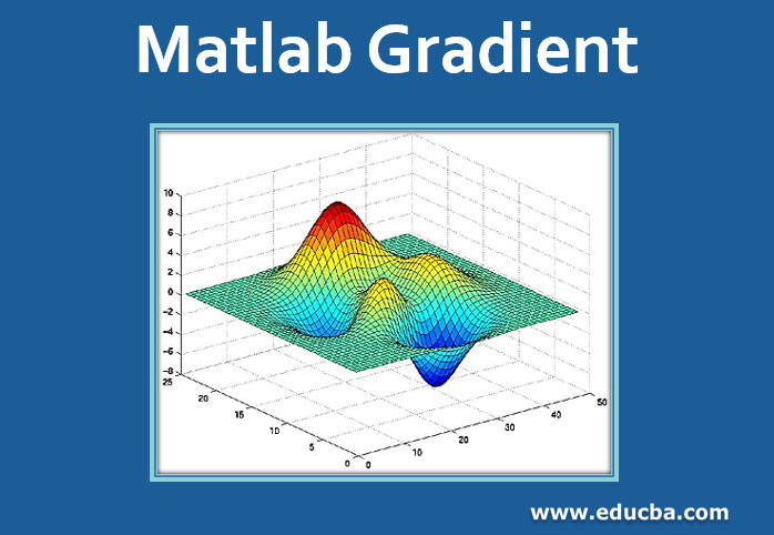 Matlab Gradient