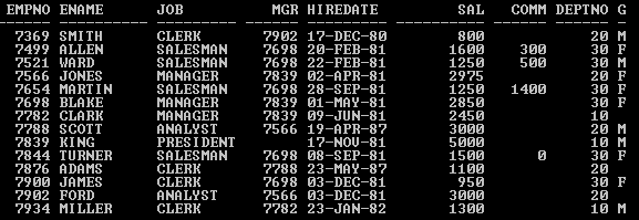 Oracle UNION ALL basic
