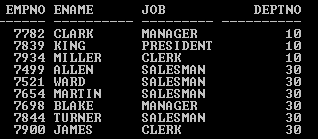 Oracle UNION ALL example