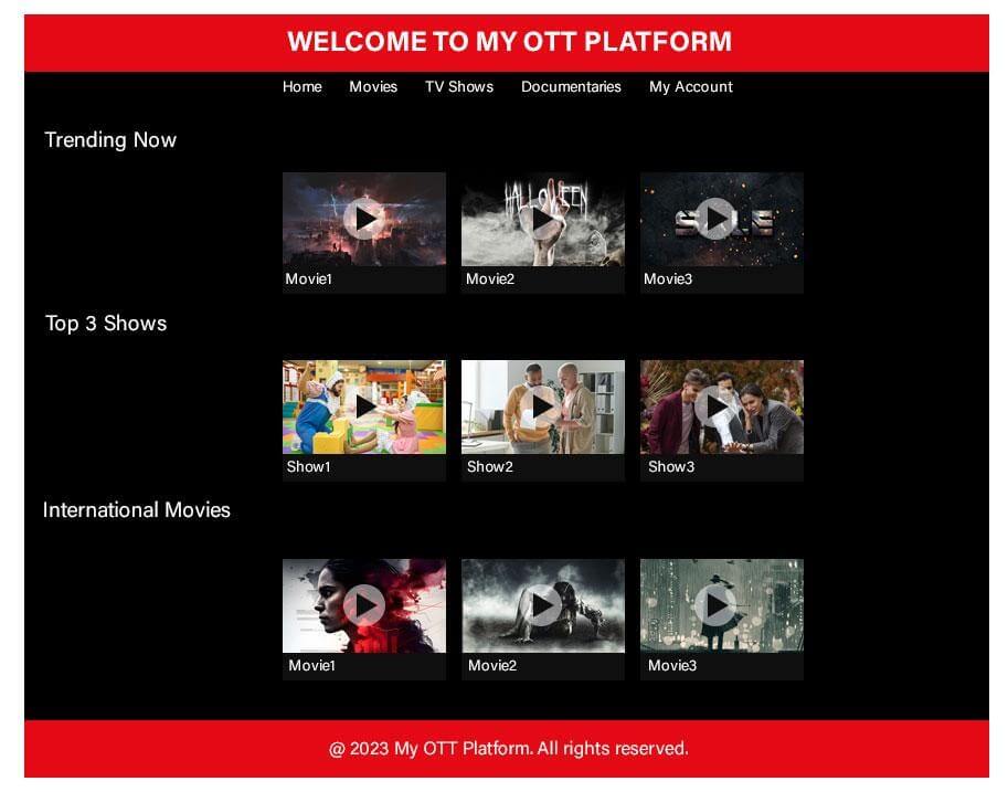 Ott-Platform