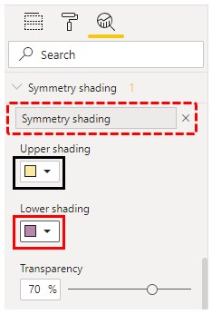 Example 10 (Symmetry shading)