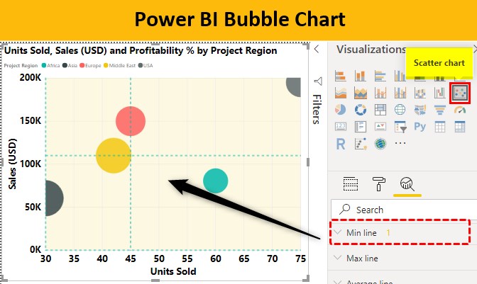 Power BI Bubble Chart