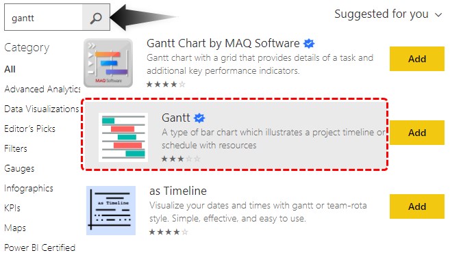 Power BI Gantt Chart Example 7