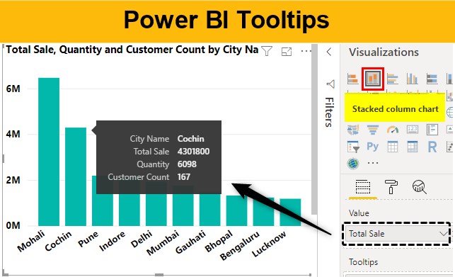 Power BI Tooltips 