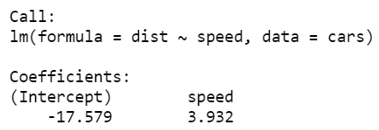 Predict Function in R output 1