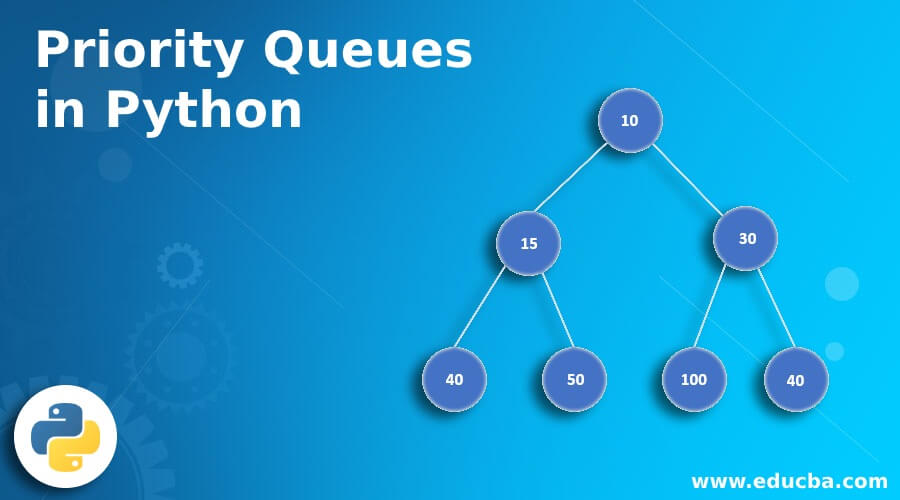 Priority Queues in Python