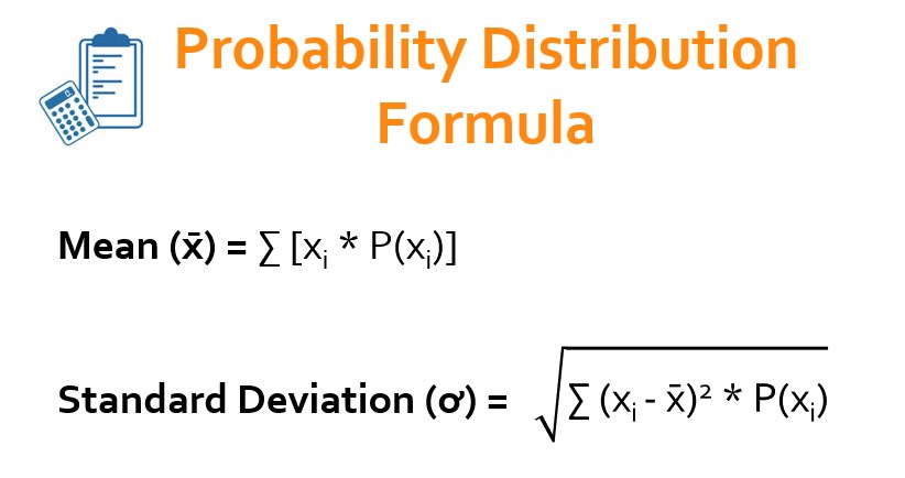 Probability Distribution Formula