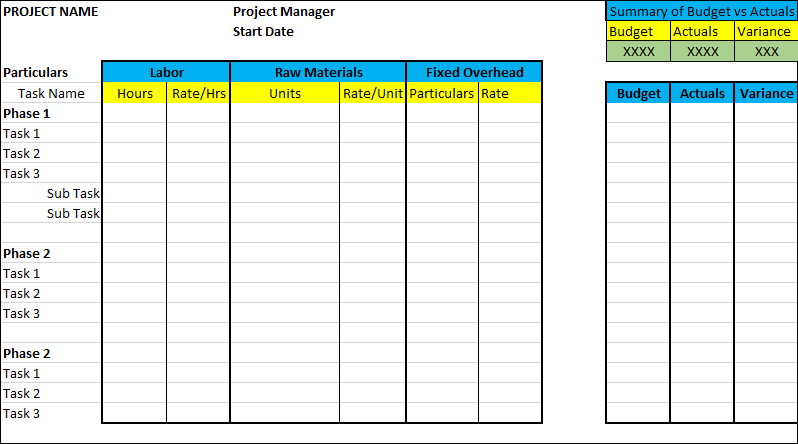 Project Budgeting Template-1.1