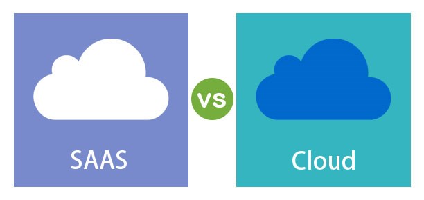 SAAS-vs-Cloud