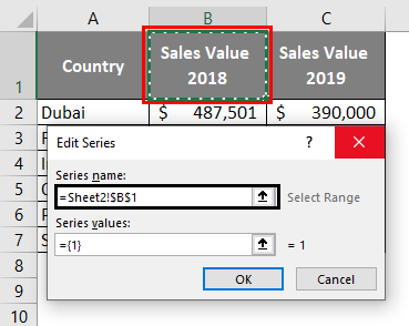 Edit Series - Sales Value 2018