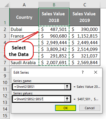 Edit Series- Select Data