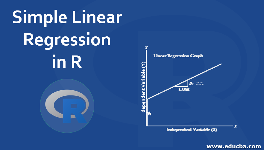 Simple Linear Regression in R