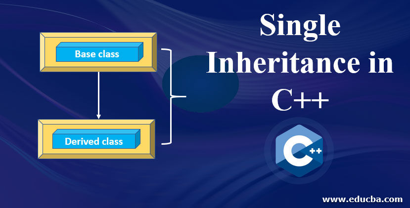 Single-Inheriteance-in-C++