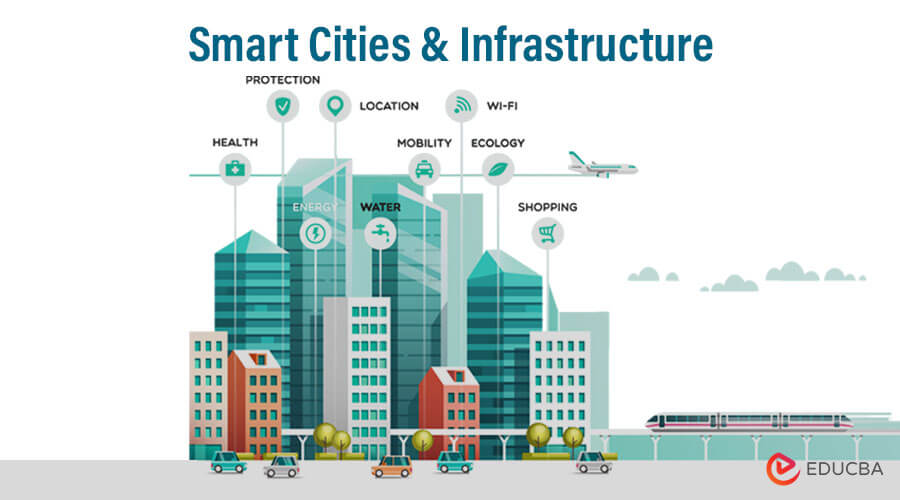 Smart Cities & Infrastructure