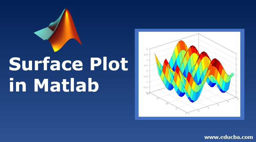 Surface Plot in Matlab