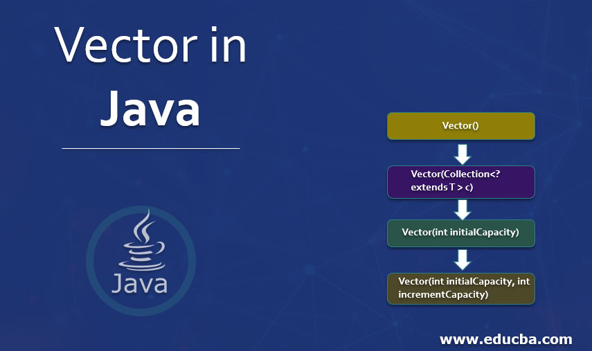 Vector in Java