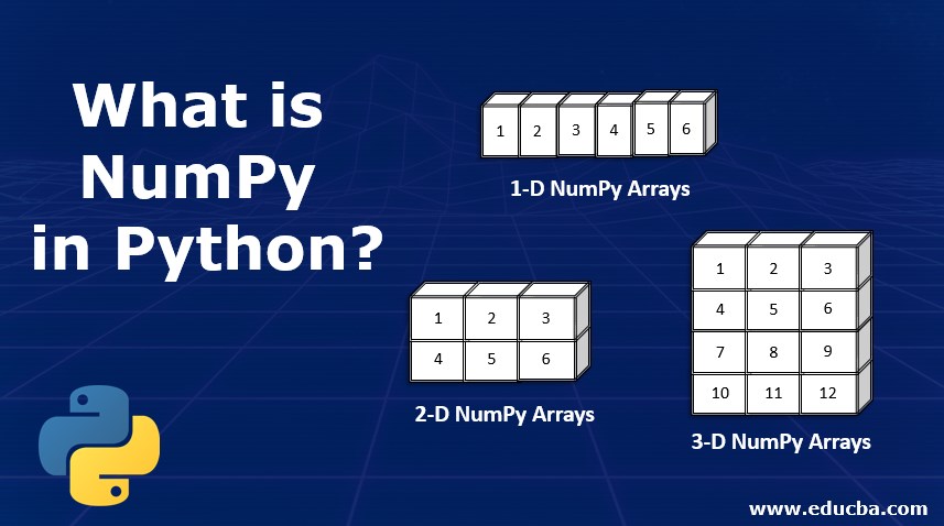 What is NumPy in Python?