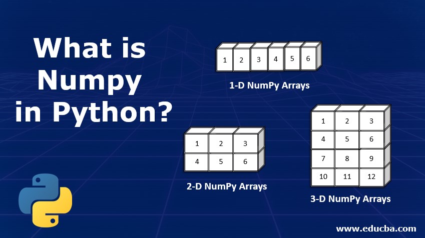 What is Numpy in Python