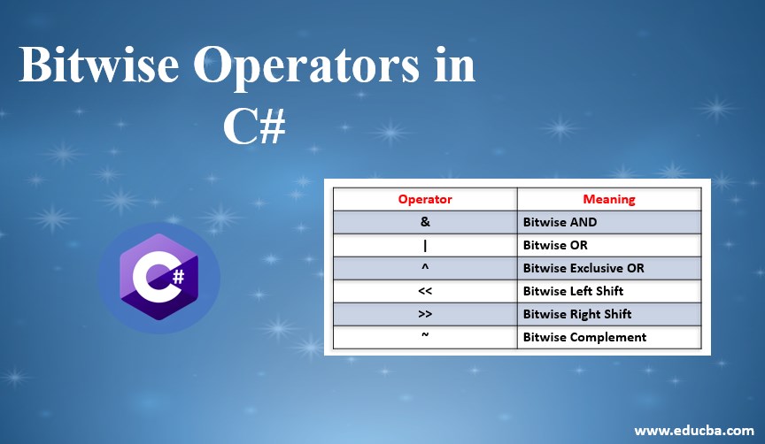 bitwise operator in c