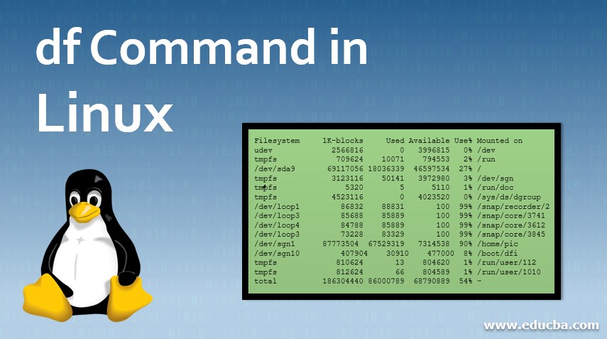 df Command in Linux