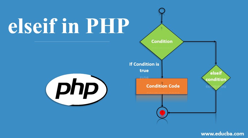 elseif in php