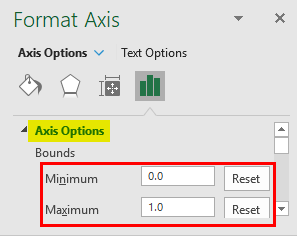 Format Axis - Thermometer Chart