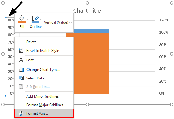 Format Axis - Thermometer Chart