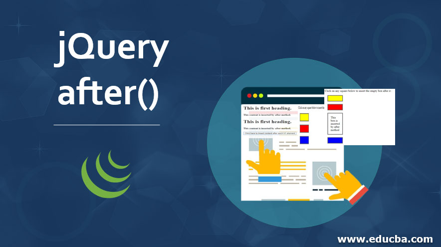 jQuery after()
