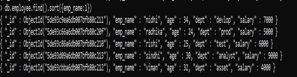 order by in MongoDB - 4
