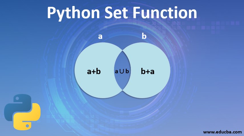 Python Set Function