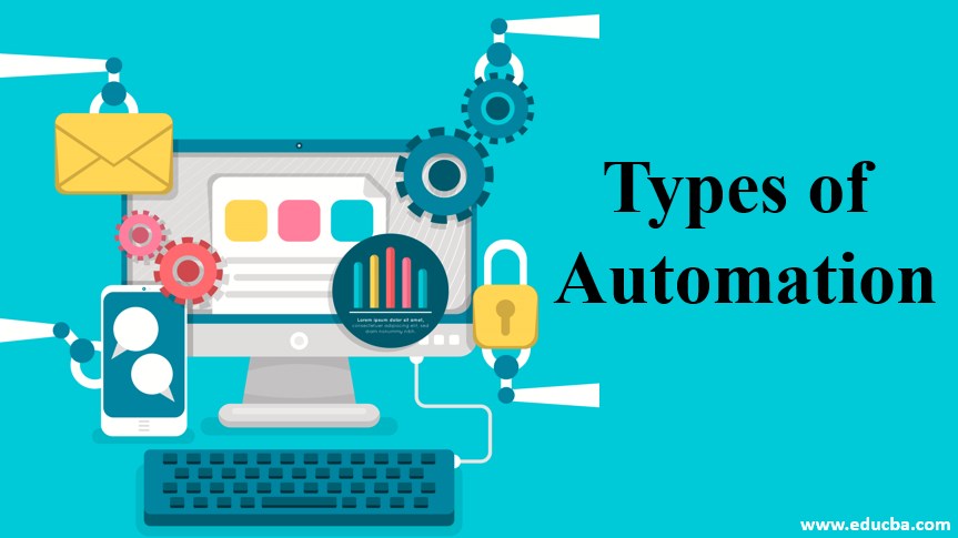 types of automation