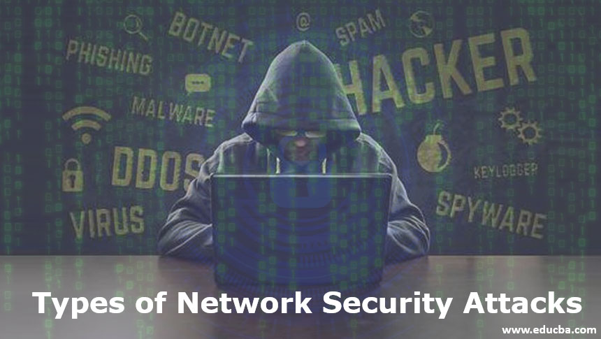 types-of-network-security-attacks