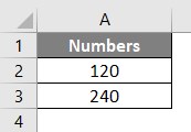 Write Formula in Excel 1-1