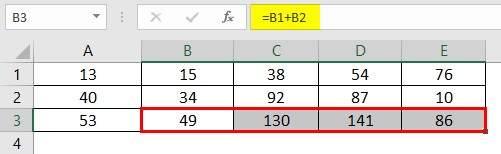 Write Formula in Excel 2-4